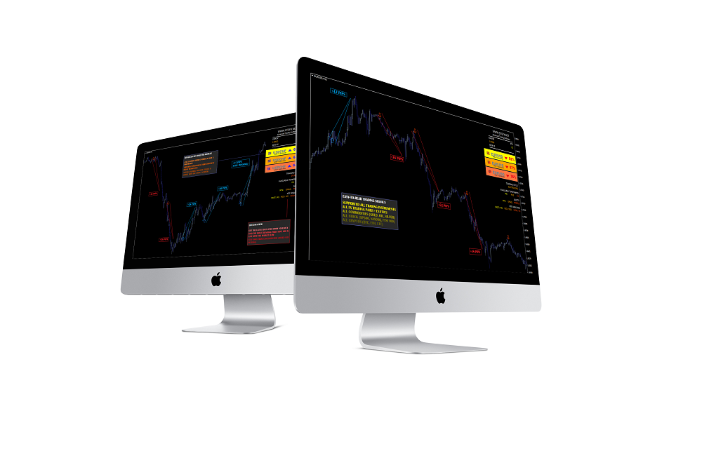 Forex STGFX Advanced Strategy