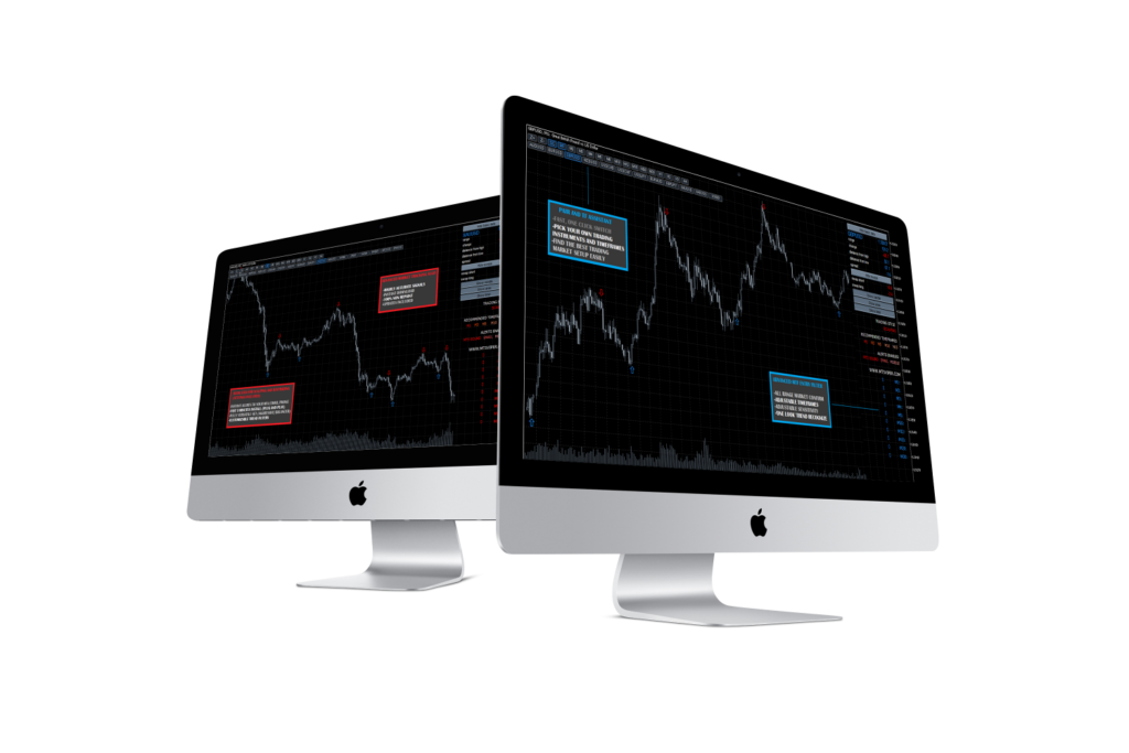 Forex MT5 Viper Strategy Review: A High-Speed Non-Repainting Trend System for MetaTrader 5